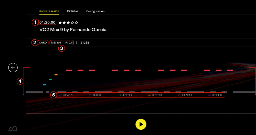 Workouts BKOOL