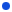 session-graph-user-elite.png