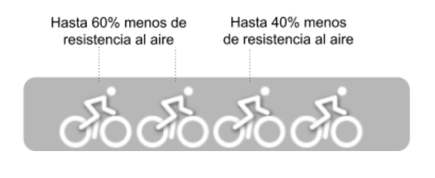 pelotones.png